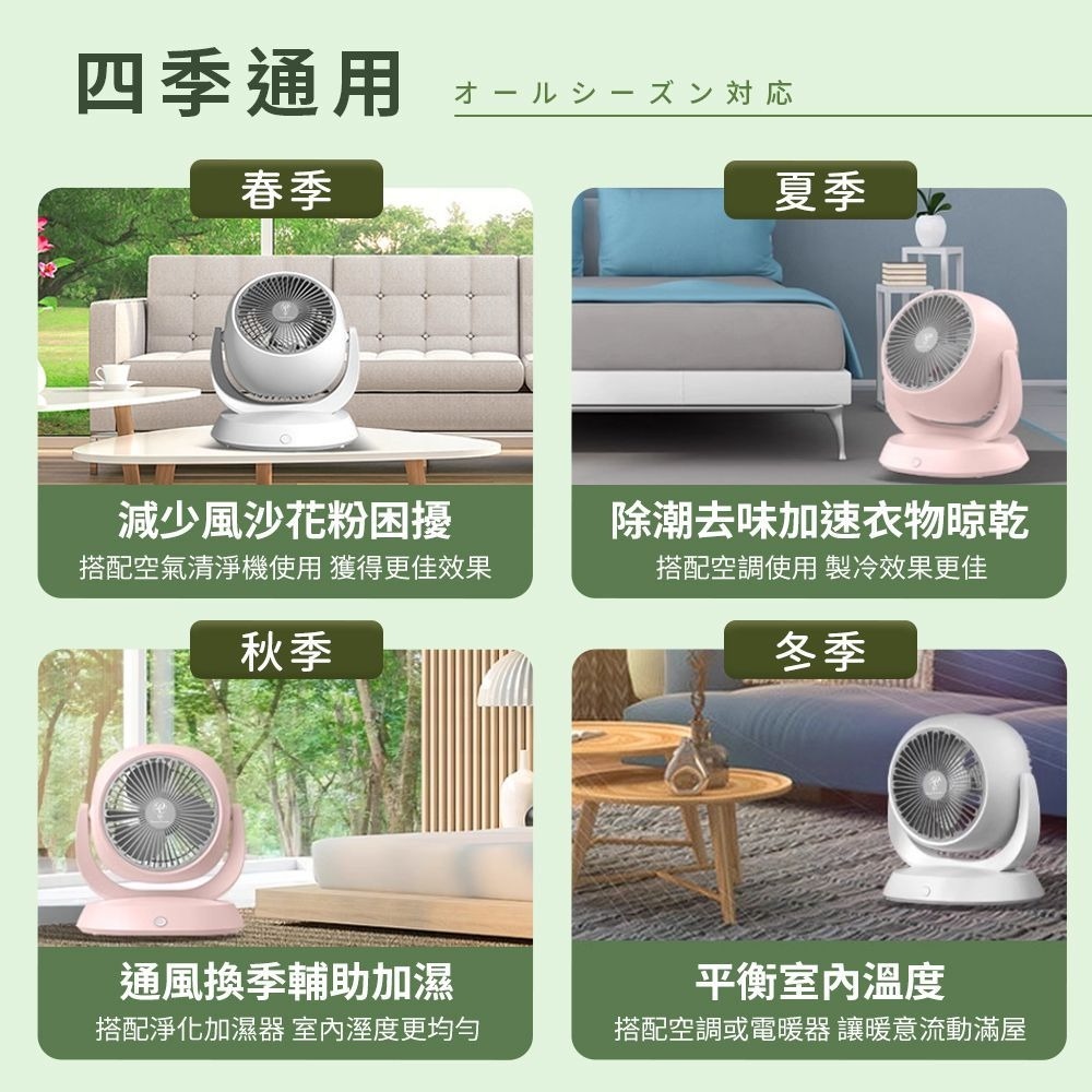 💥四檔風力大廣角💥 8吋 空氣循環扇 電風扇 風扇 循環扇 電扇 小風扇 usb風扇 桌上型電風扇 小電扇-細節圖6