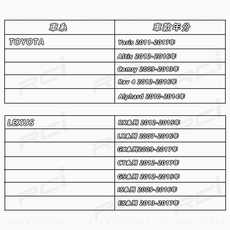 TOYOTA 汽車專用 電吸門 電動門 升級改裝套件 ALPHARD RAV4 CAMRY ALTIS LX RX-細節圖3