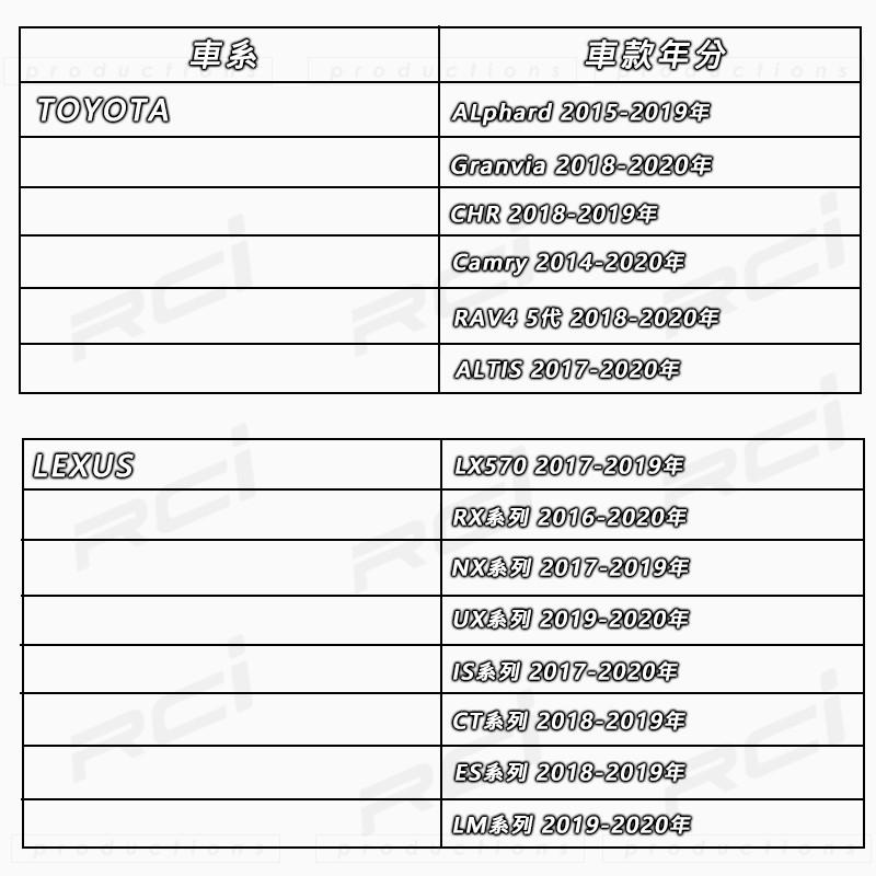 LEXUS 汽車專用 電吸門 電動門 升級改裝套件 LX RX NX UX IS CT LM 等系列-細節圖8