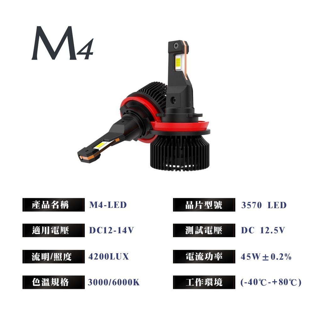 RCI 新款 汽機車 M4 LED大燈  H1 H7 H11 9005 9006 9012 一年保固 超越HID亮度-細節圖4