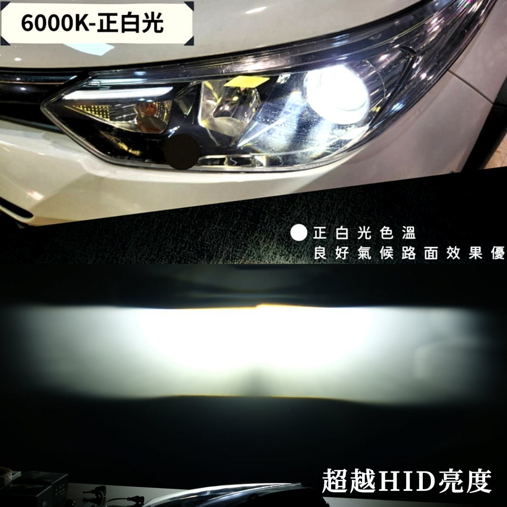 RCI 新款 汽機車 M4 LED大燈  H1 H7 H11 9005 9006 9012 一年保固 超越HID亮度-細節圖6