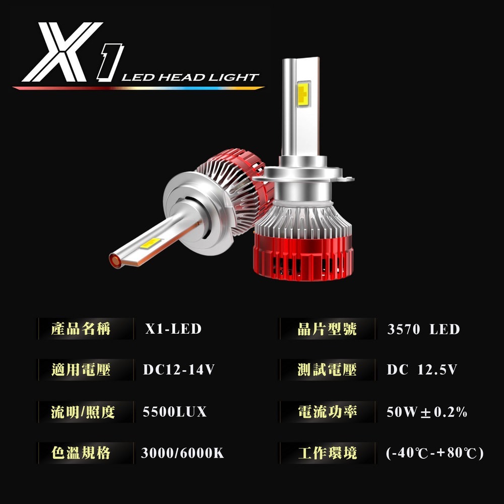 RCI  X1 超越HID亮度 汽機車 LED大燈 H7 H8 H9 H11 9005 9006 9012 規格-細節圖4