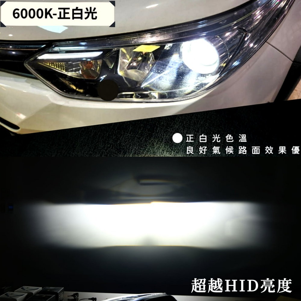 RCI  X1 超越HID亮度 汽機車 LED大燈 H7 H8 H9 H11 9005 9006 9012 規格-細節圖6