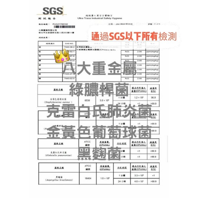 寵物異味消除大師  奈米銀離子精緻香氛噴霧 200ml～1000ml 通過SGS檢測-細節圖4