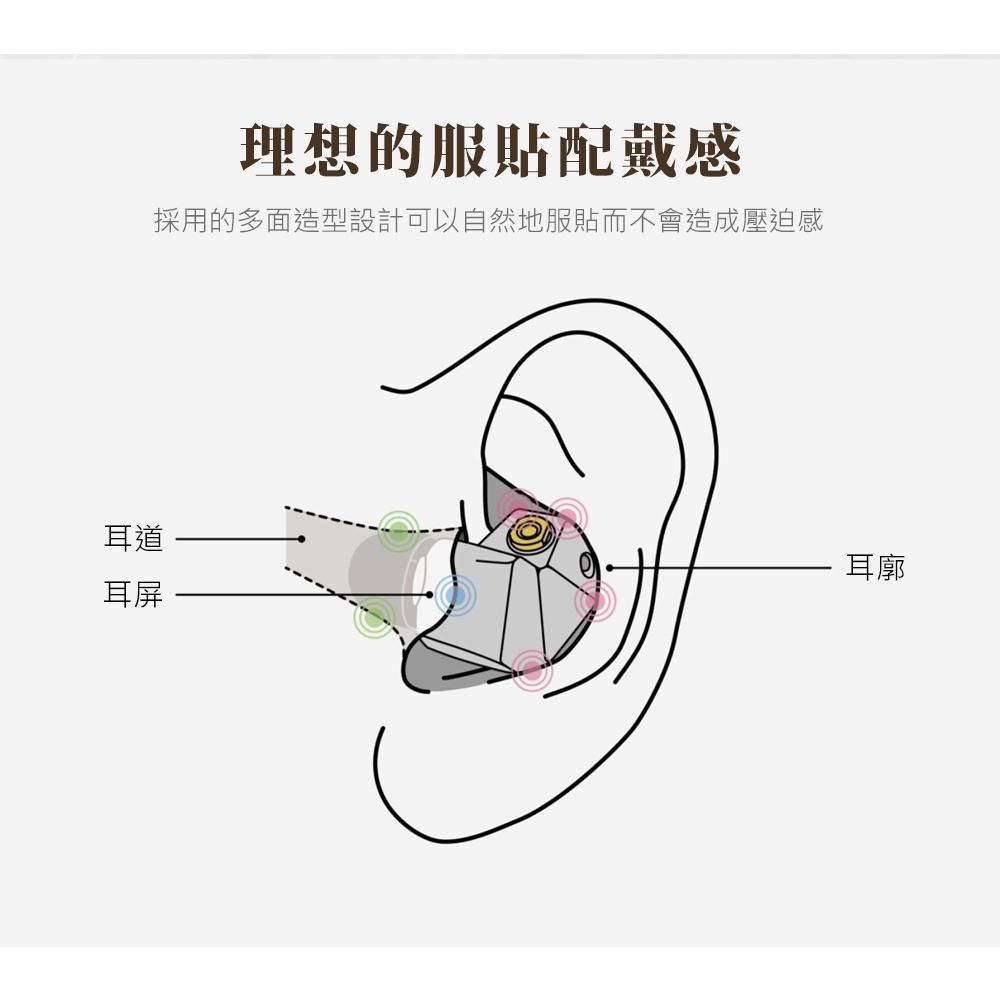 日本 final B2 入耳式 耳道式耳機 全音域平衡電樞 2年保固【台灣公司貨 】-細節圖3