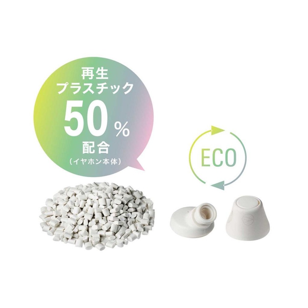 鐵三角 ATH-CK350XiS 線控 耳塞式 耳機麥克風 手機3.5MM 適用 台灣公司-細節圖6