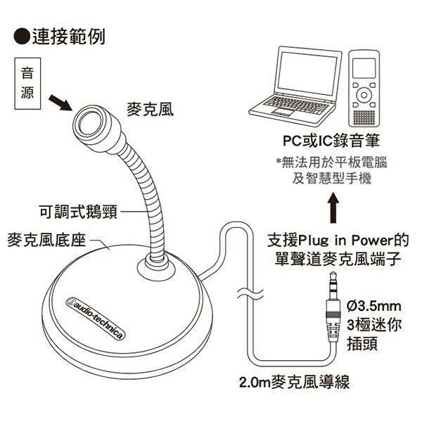 鐵三角 AT9932PC 電腦用麥克風 桌上麥克風 桌上型 麥克風 台灣公司貨-細節圖3