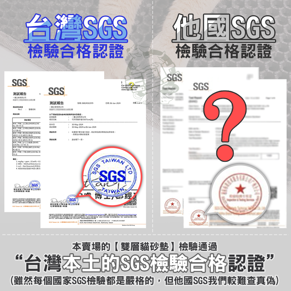 【挑戰最低價】❤寵物用品 雙層貓砂墊 耐磨耐抓 貓落砂墊 寵物落砂墊 濾貓砂 貓砂墊 耐磨耐抓 貓餐墊【WOWWOW】-細節圖3