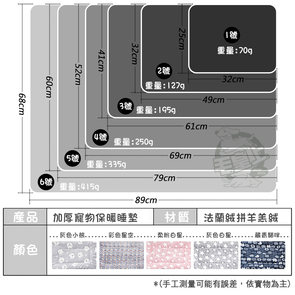 【毛皇上】❤寵物用品 加厚寵物保暖墊 寵物睡墊 寵物毛毯 寵物睡毯 貓窩 狗窩 寵物窩 寵物暖墊【WOWWOW】-細節圖5