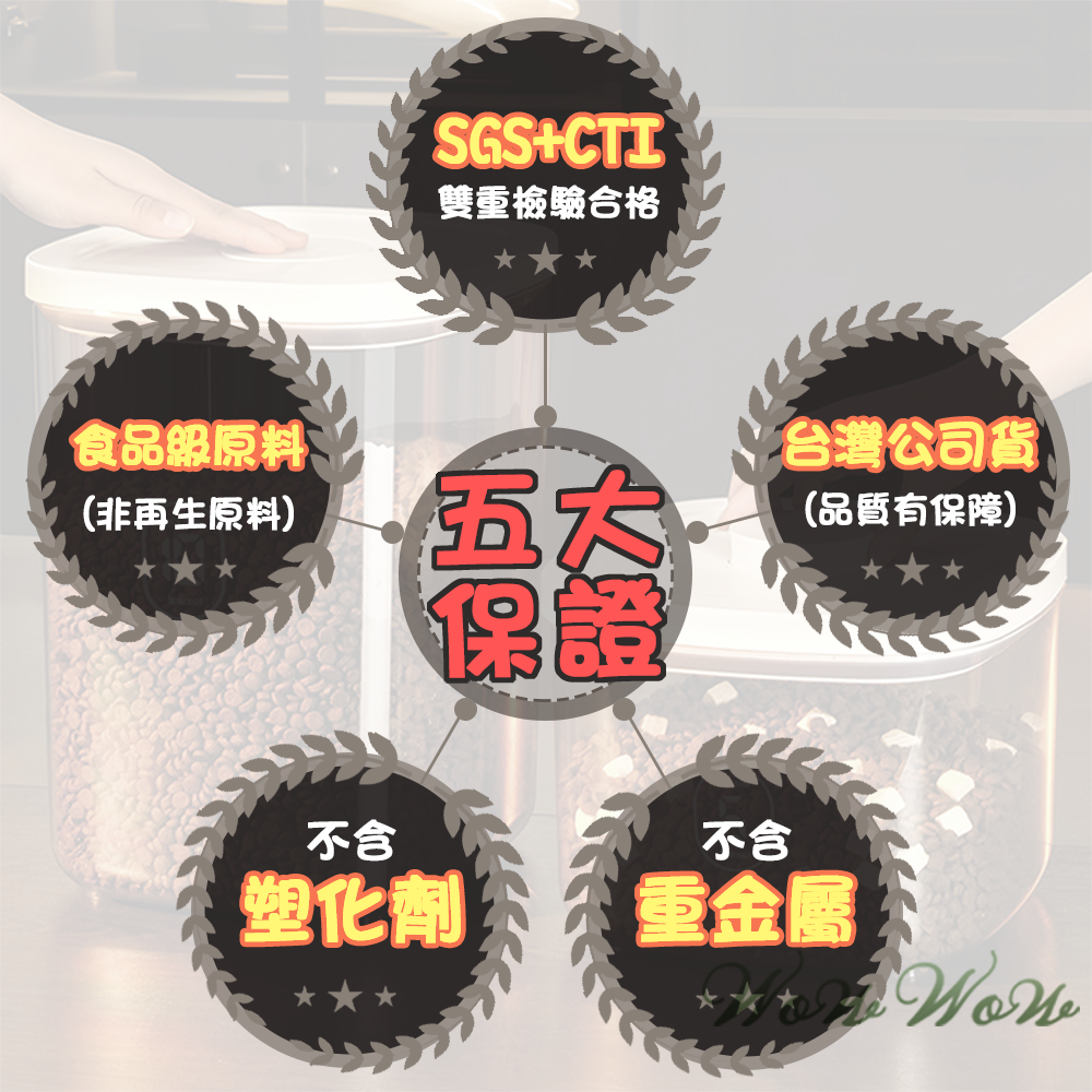 【毛皇上】❤寵物飼料桶 真空儲糧密封罐 按壓密封 一鍵電吸真空儲糧桶 電動真空 儲糧桶-細節圖3