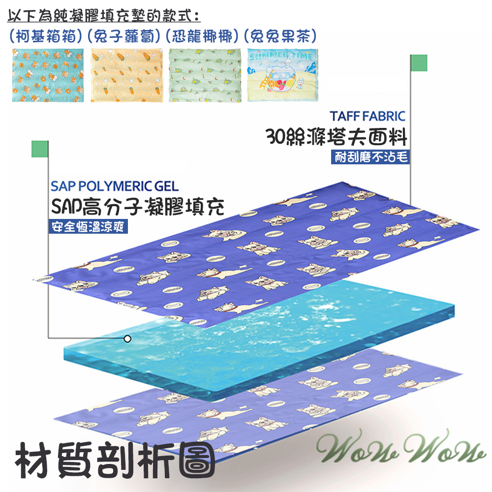 【毛皇上】❤寵物用品 急凍冷凝膠墊 凝膠款 可愛卡通 凝膠墊 涼感墊 寵物涼墊 貓狗睡墊 寵物凝膠墊【WOWWOW】-細節圖5