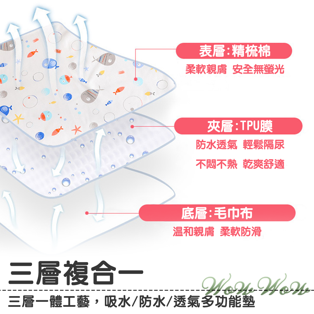 【台灣出貨】❤寵物用品 寵物純棉隔尿墊 隔尿墊 防水墊 透氣墊 生理墊 保潔墊 三層防水隔尿墊 寵物墊【WOWWOW】-細節圖4