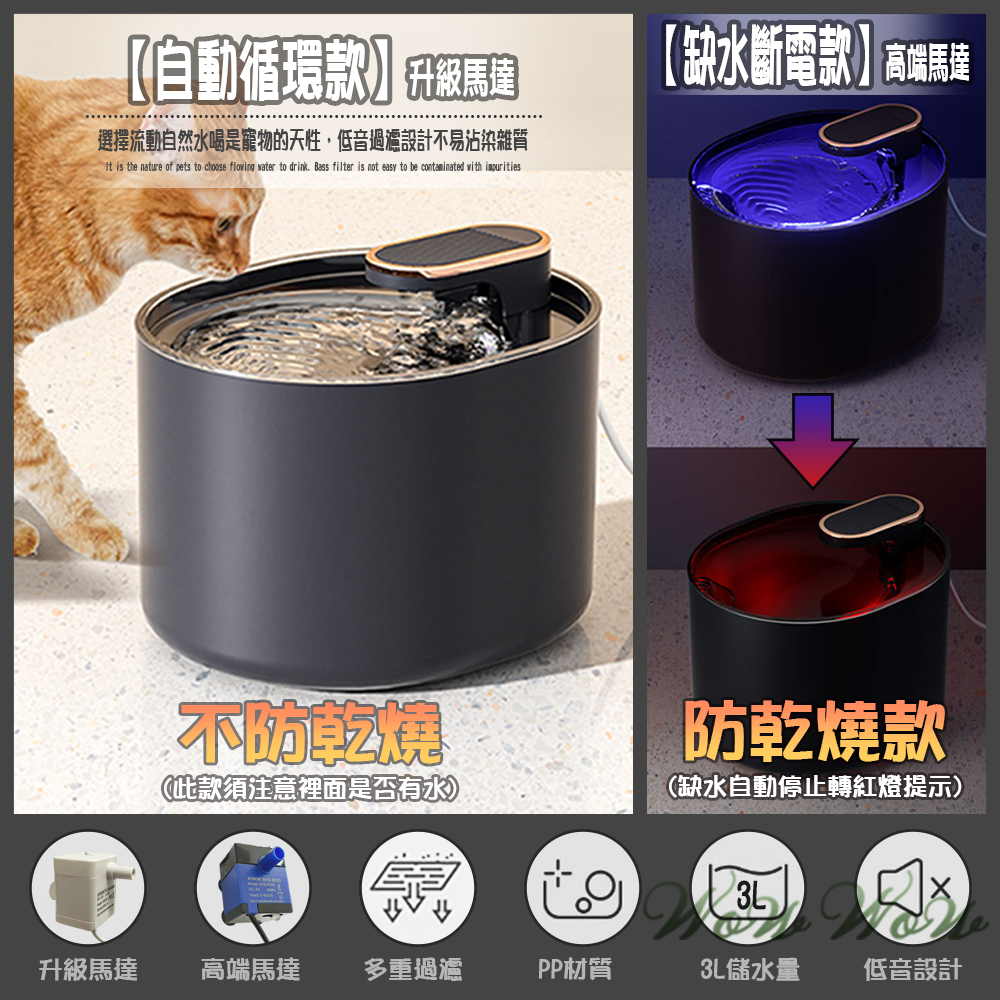 【原廠保固】❤ 寵物用品 智能寵物飲水機 自動飲水機 貓喝水機 防乾燒 感應出水 大容量 黑色飲水機【WOWWOW】-細節圖7
