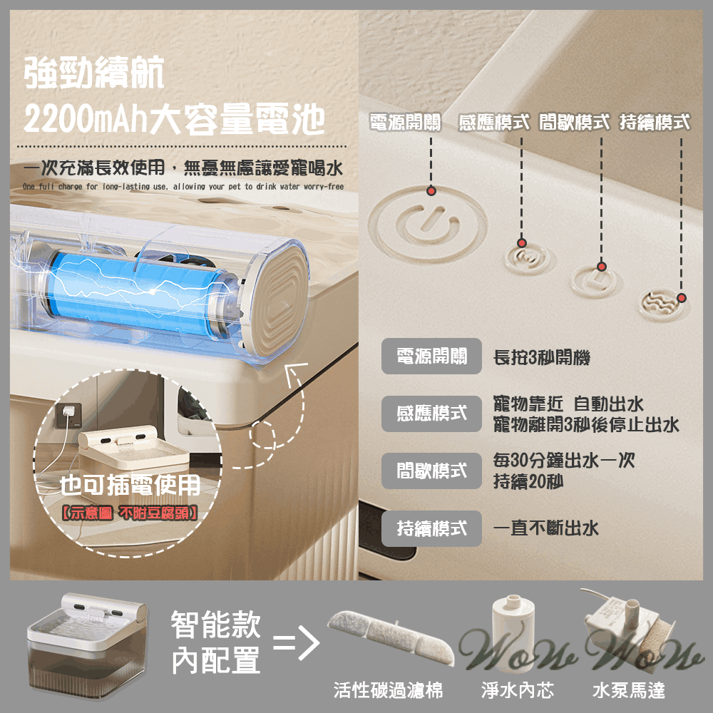 【原廠保固】❤ 寵物用品 智能寵物飲水機 自動飲水機 貓喝水機 防乾燒 感應出水 大容量 黑色飲水機【WOWWOW】-細節圖6