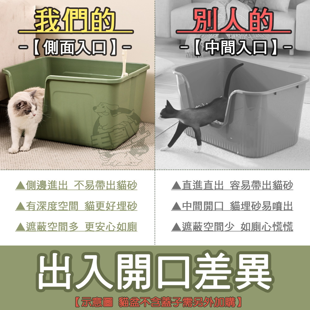 【工廠直營】❤寵物用品 一體式貓砂盆 超巨大貓砂盆 送貓砂鏟 貓砂盆 防噴濺 加蓋貓砂盆 貓廁 貓尿盆【WOWWOW】-細節圖2