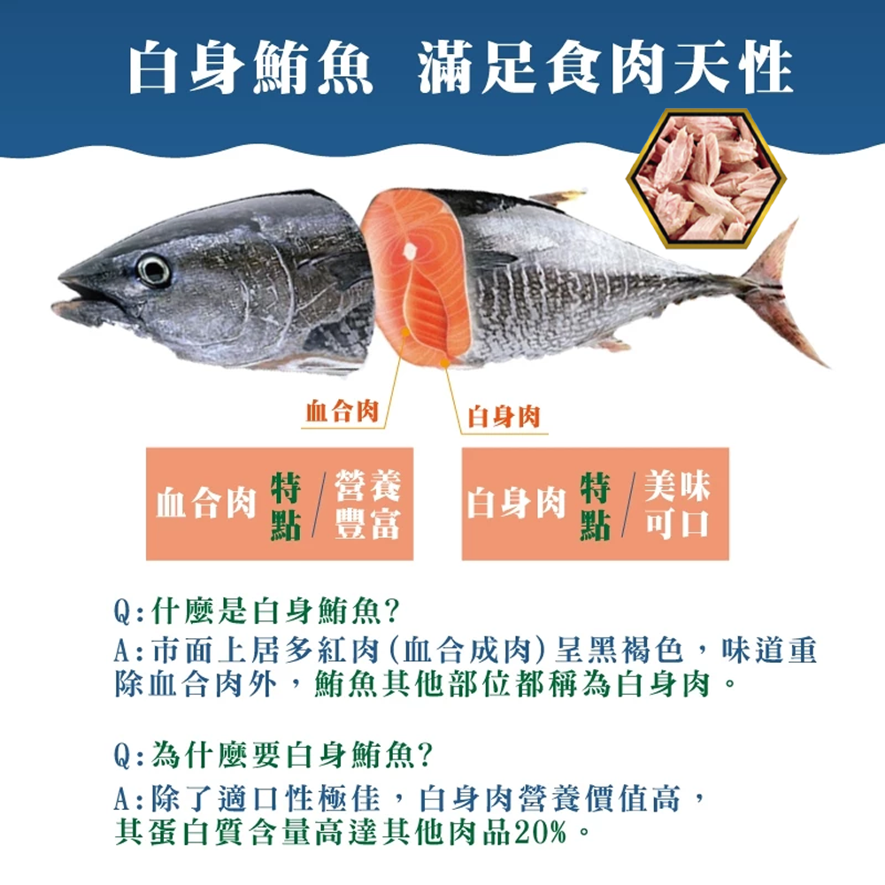 【毛皇上】❤寵物主食罐頭 多魚維生素貓罐頭 白肉 紅肉 貓罐頭 80g 170g 貓主食罐  貓咪罐頭【WOWWOW】-細節圖4