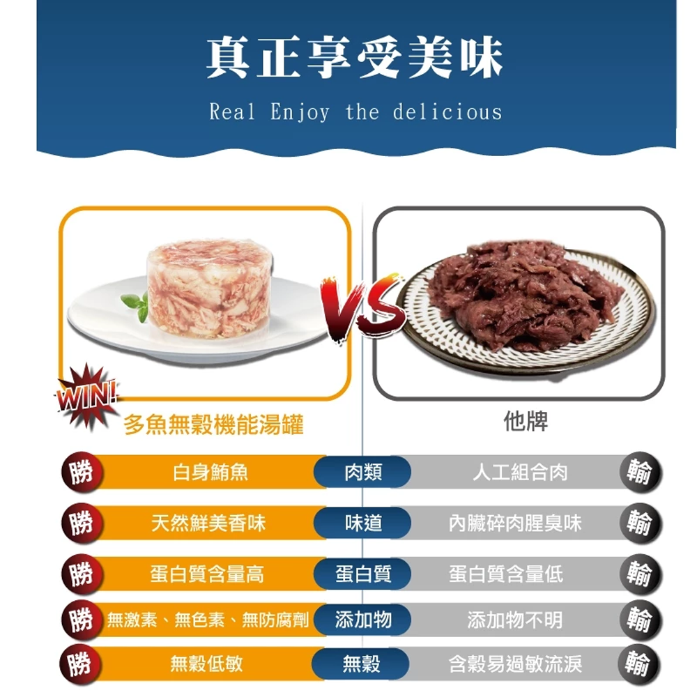 【毛皇上】❤寵物主食罐頭 多魚維生素貓罐頭 白肉 紅肉 貓罐頭 80g 170g 貓主食罐  貓咪罐頭【WOWWOW】-細節圖5