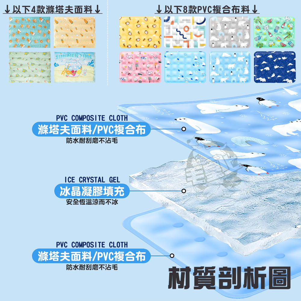 【毛皇上】❤寵物用品 急凍冷凝膠墊 凝膠款 可愛卡通 凝膠墊 涼感墊 寵物涼墊 貓狗睡墊 寵物凝膠墊【WOWWOW】-細節圖5