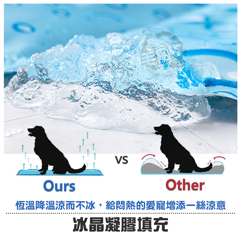 【毛皇上】❤寵物用品 急凍冷凝膠墊 凝膠款 可愛卡通 凝膠墊 涼感墊 寵物涼墊 貓狗睡墊 寵物凝膠墊【WOWWOW】-細節圖7