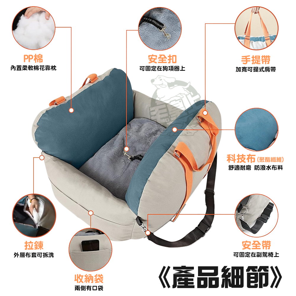 【毛皇上】❤寵物用品 車載寵物窩 寵物副駕車用窩 車載坐墊包 可拆裝 寵物外出包 安全窩 手提包 寵物窩【WOWWOW】-細節圖4
