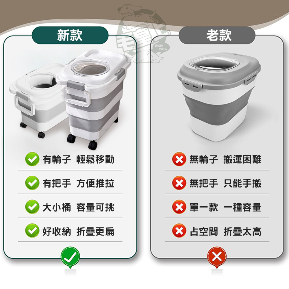 【毛皇上】❤寵物用品 折疊飼料桶 密封桶 超大容量 飼料桶 米桶 防潮箱 折疊收納 廚房收納 寵物儲糧桶【WOWWOW】-細節圖2