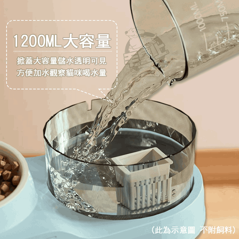 【毛皇上】❤寵物用品 循環飲水餵食器 陶瓷碗 1200ML大容量飲水 貓喝水機 貓碗 自動飲水機【WOWWOW】-細節圖3