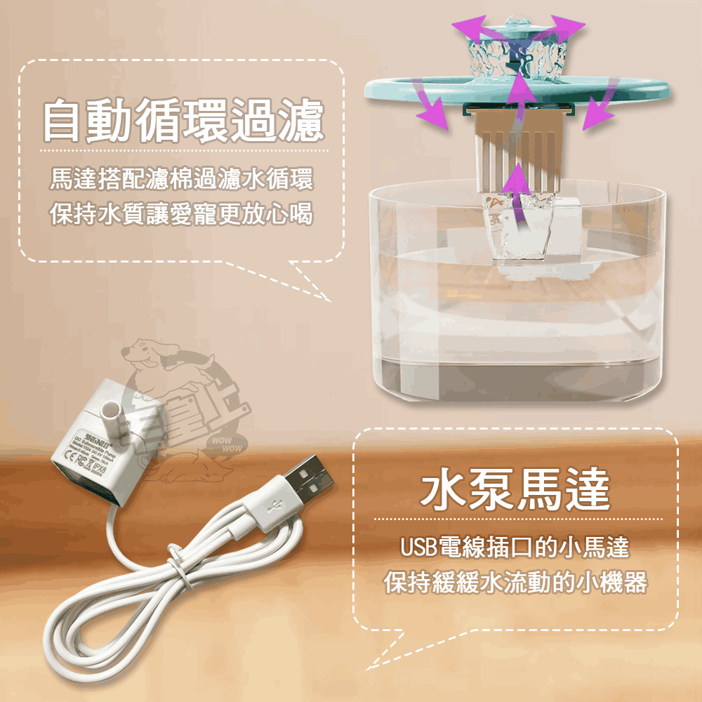 【毛皇上】❤寵物用品 循環飲水餵食器 陶瓷碗 1200ML大容量飲水 貓喝水機 貓碗 自動飲水機【WOWWOW】-細節圖4