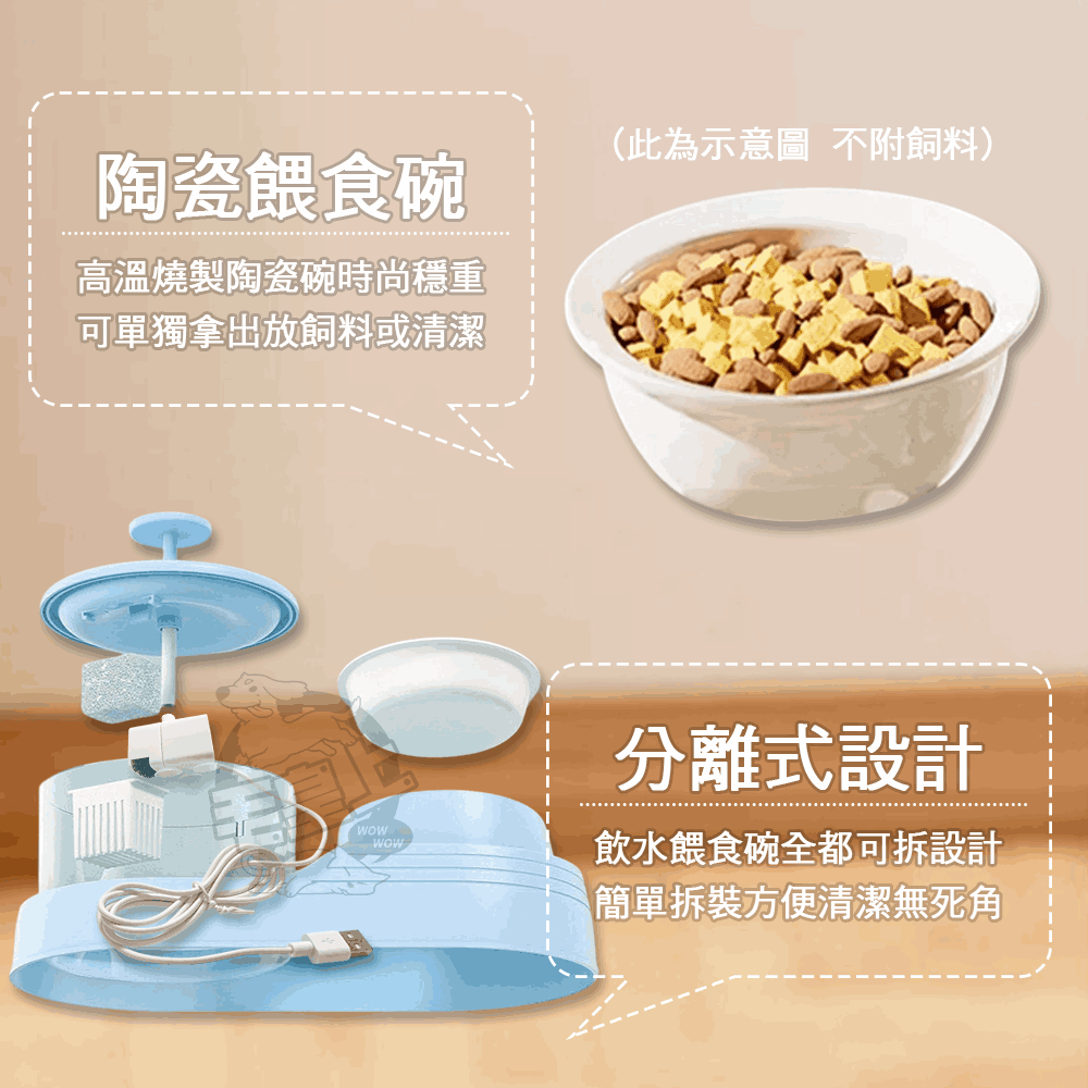 【毛皇上】❤寵物用品 循環飲水餵食器 陶瓷碗 1200ML大容量飲水 貓喝水機 貓碗 自動飲水機【WOWWOW】-細節圖5