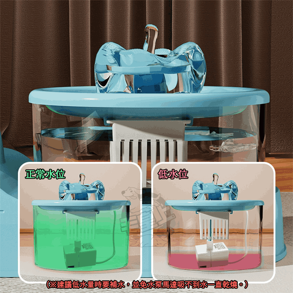 【毛皇上】❤寵物用品 循環飲水餵食器 陶瓷碗 1200ML大容量飲水 貓喝水機 貓碗 自動飲水機【WOWWOW】-細節圖8