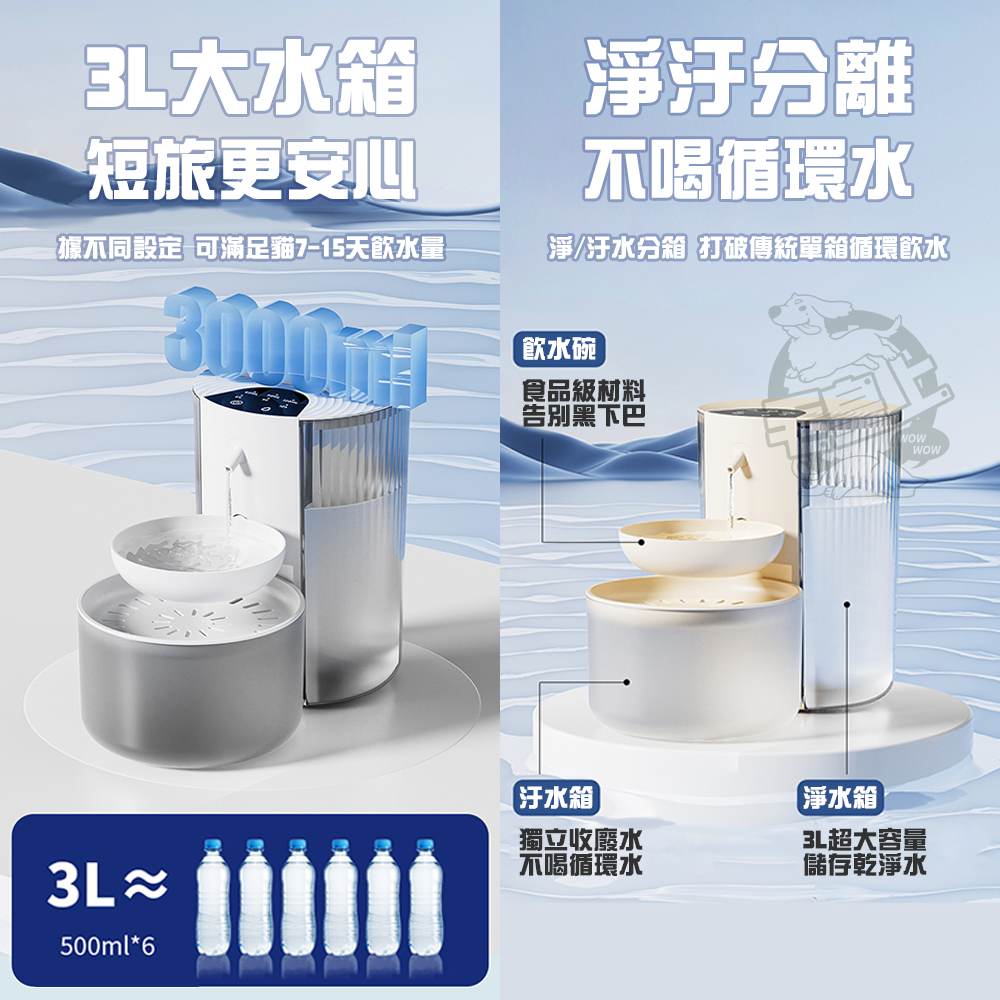 【毛皇上】❤(保固)寵物飲水機 傾倒式寵物飲水機 自動換水 無線飲水機 飲水機-細節圖6