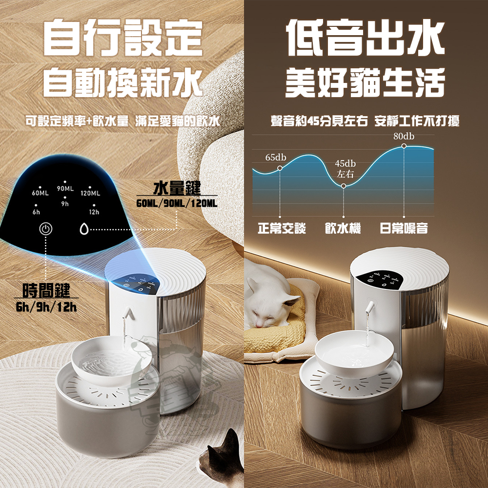 【毛皇上】❤(保固)寵物飲水機 傾倒式寵物飲水機 自動換水 無線飲水機 飲水機-細節圖7
