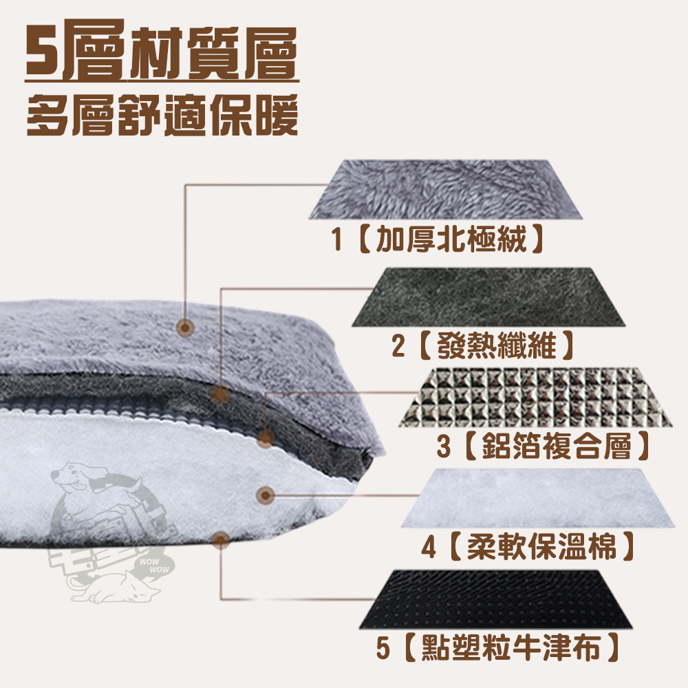 【毛皇上】寵物發熱墊 無須插電 自熱墊 睡墊 地墊 恆溫墊 寵物保暖墊-細節圖4