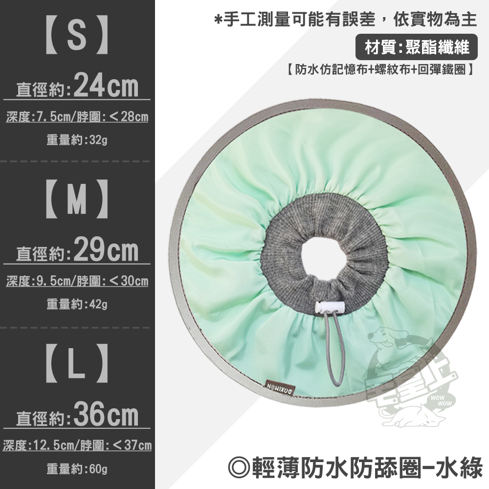 水綠