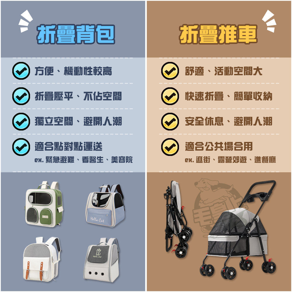 【毛皇上】便攜折疊寵物推車 外出推車 寵物推車 輕量化 一鍵收合 狗推車 貓推車-細節圖3