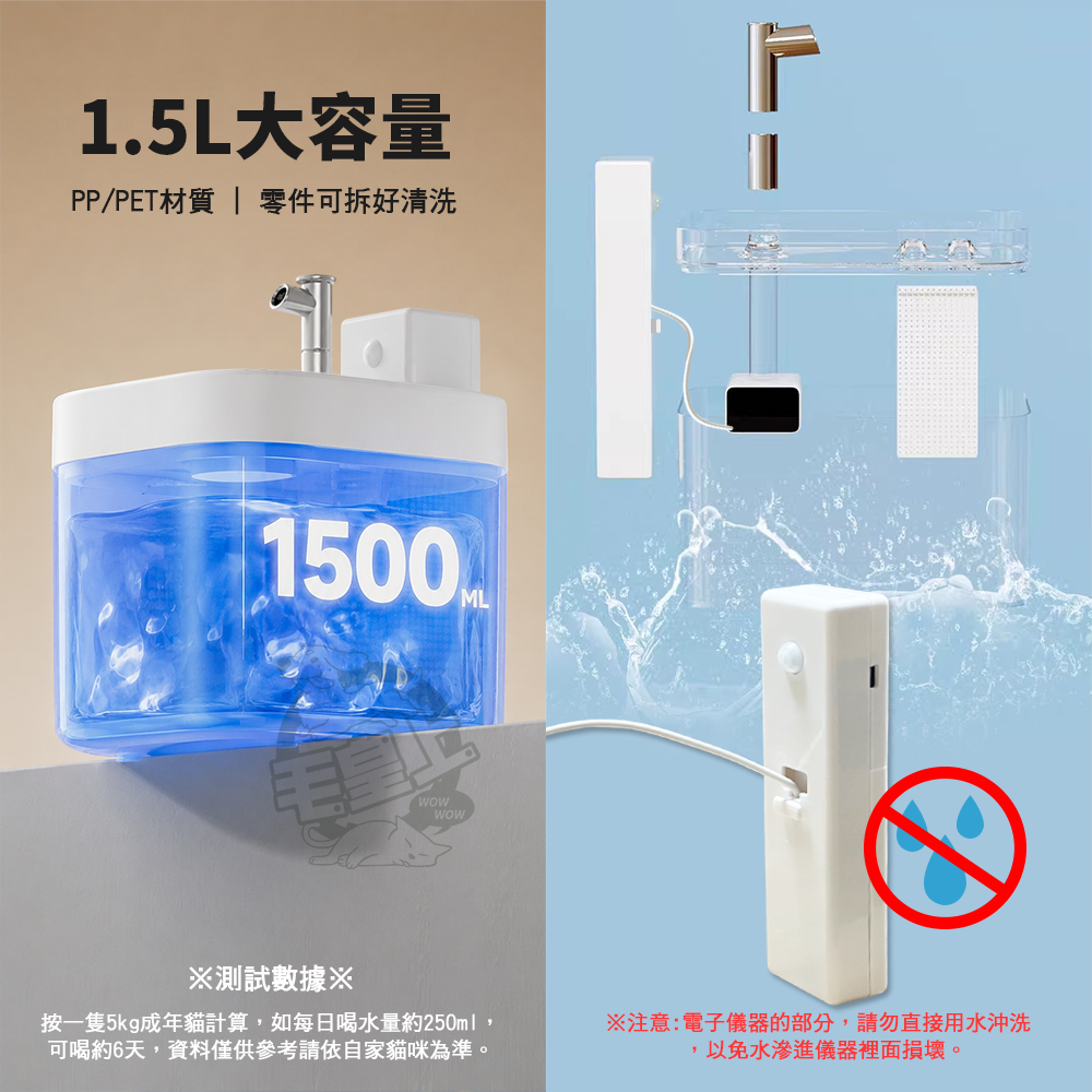 【毛皇上】透明感智能感應飲水機 智能飲水機 無線飲水機 感應出水 自動飲水機 寵物飲水機-細節圖4