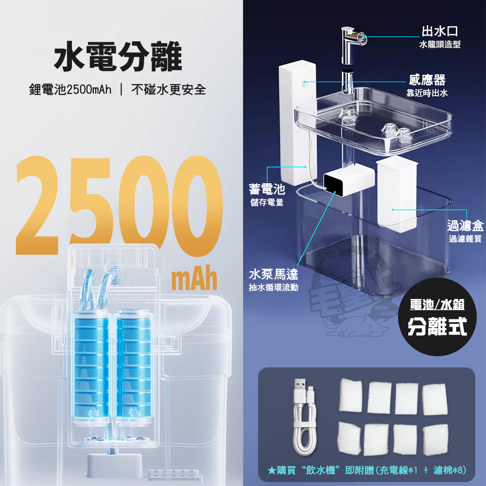 【毛皇上】透明感智能感應飲水機 智能飲水機 無線飲水機 感應出水 自動飲水機 寵物飲水機-細節圖5