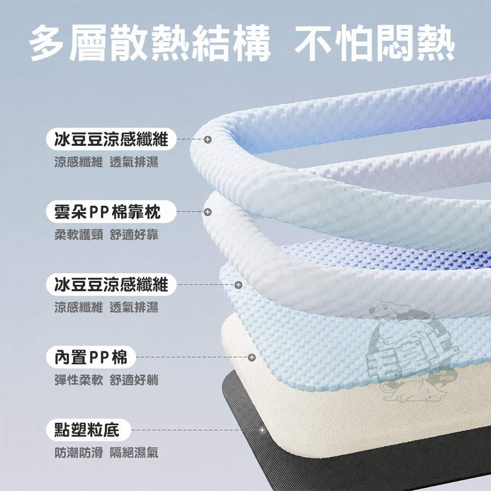 【毛皇上】漸層冰絲豆豆窩 冰豆豆 涼感纖維布 漸層窩 透氣窩 涼感墊 寵物涼墊 貓狗睡窩-細節圖4