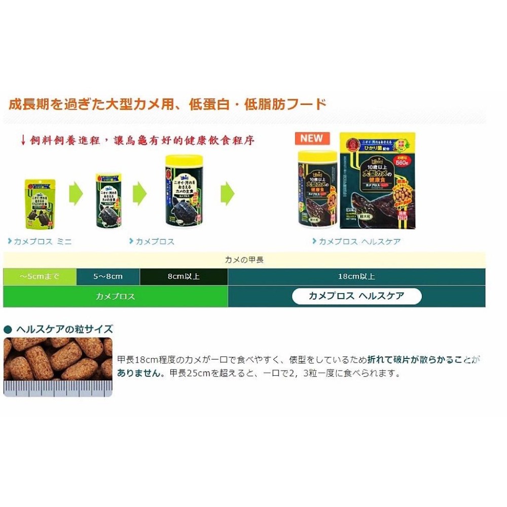蛋叔叔-Hikari高夠力善玉菌澤龜元氣健康食/大顆粒/大龜專用/白子巴西龜/台灣龜/大花臉/地圖龜/鑽紋龜-細節圖4