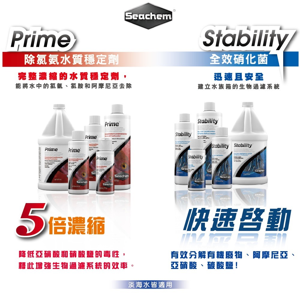 蛋叔叔-Seachem-西肯全效硝化菌/stability/硝化菌/穩定劑/開缸/養水/水草缸/海水缸/蝦缸/益生菌-細節圖4