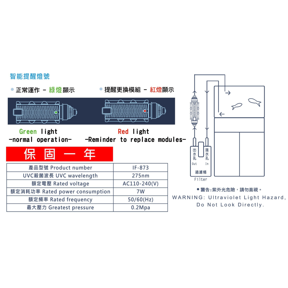 蛋叔叔【免運費】ISTA-UVC LED外置殺菌燈/7w/紫外線殺菌燈/淨水/系統缸/海水缸/水草缸/除藻/除白點/除臭-細節圖3