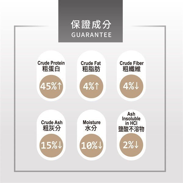 蛋叔叔-無悔惜福-雷龍增色飼料/雷龍魚/七彩雷龍/黃金眼鏡蛇雷龍/藍寶石雷龍/金龍飼料/羅漢飼料/恐龍魚飼料/增豔-細節圖4