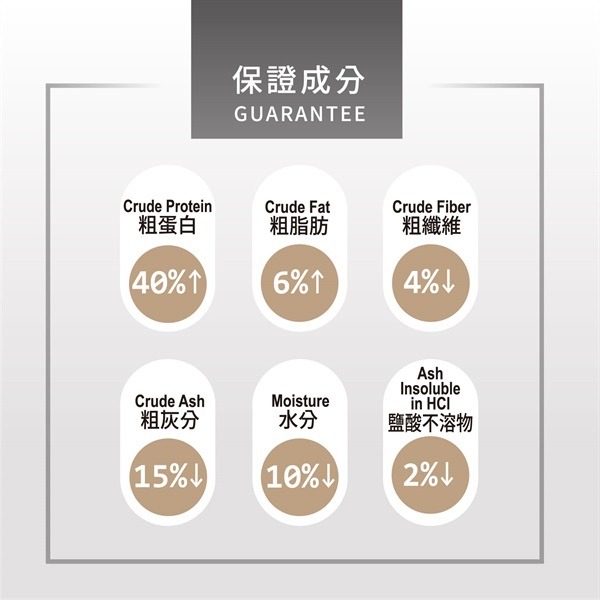 蛋叔叔-海豐-親密夥伴-七彩神仙益菌挑嘴飼料/異型飼料/神仙飼料/鼠魚飼料/短雕飼料/海水魚飼料/蒜精/緩沉型/納豆菌-細節圖3