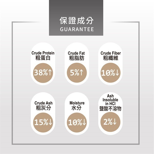 蛋叔叔-GP-挑嘴龜飼料(條狀)/烏龜飼料/蟲源/水龜飼料/巴西龜/台灣龜/鑽紋龜/屋頂龜/假鱷龜/HACCP/水龜飼料-細節圖3