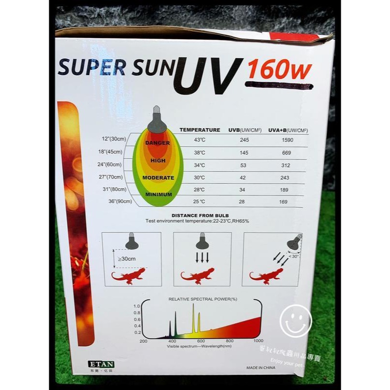 蛋叔叔-REPTIZOO-全光譜太陽燈/UVB/紫外線聚熱燈/紫外線燈/加熱燈/10.0/取暖燈/聚熱燈/補鈣燈/沙漠型-細節圖6