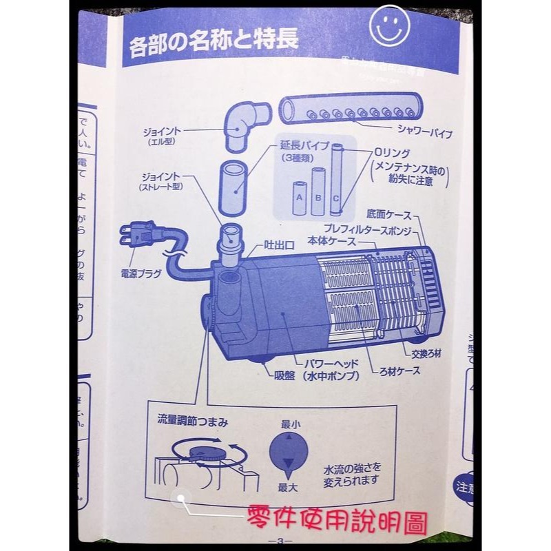 蛋叔叔-Suisaku-水作烏龜過濾器/沉水馬達/角落型/雨林管/沉水馬達/六角恐龍/魚缸過濾器/沉水過濾器/水龜專用-細節圖6