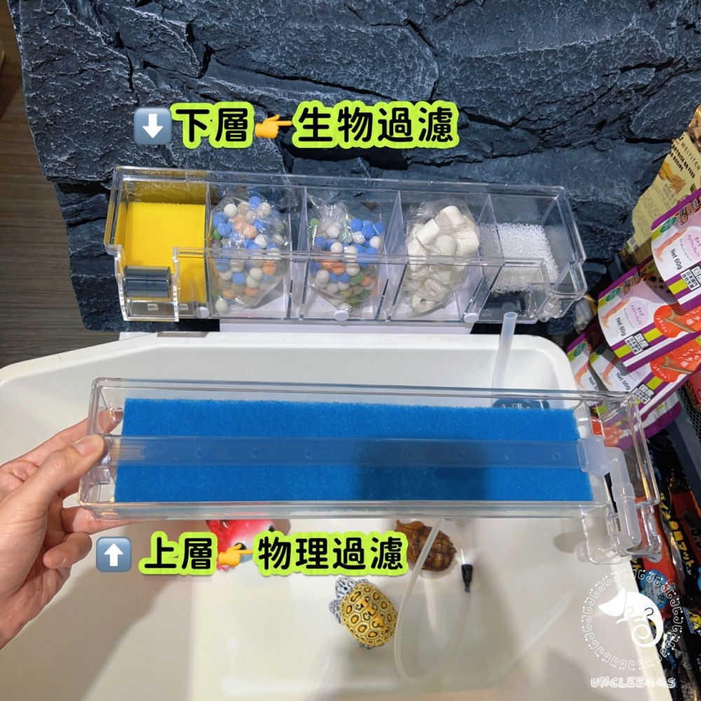 蛋叔叔-SOBO-松寶-雙層頂部過濾器/乾溼分離/外掛過濾/上部過濾/瀑布過濾器/上部過濾盒/滴流盒/培菌/便當盒過濾-細節圖4