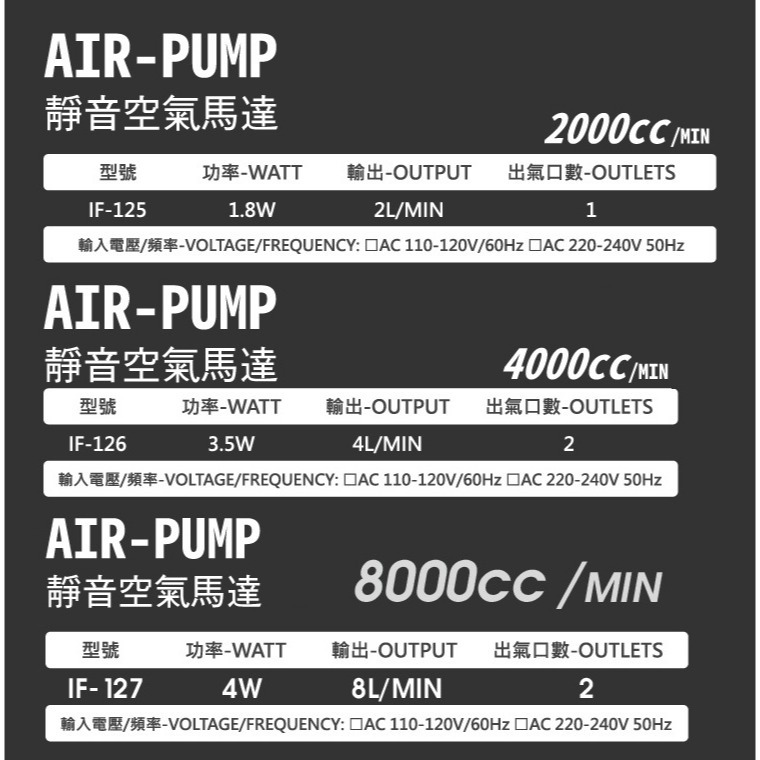 蛋叔叔-ISTA-AIR PUMP靜音空氣打達/打氣機/打氣馬達/空氣幫浦/打氣幫浦/打氧/魚缸配備/蝦缸/米蝦/水晶蝦-細節圖6