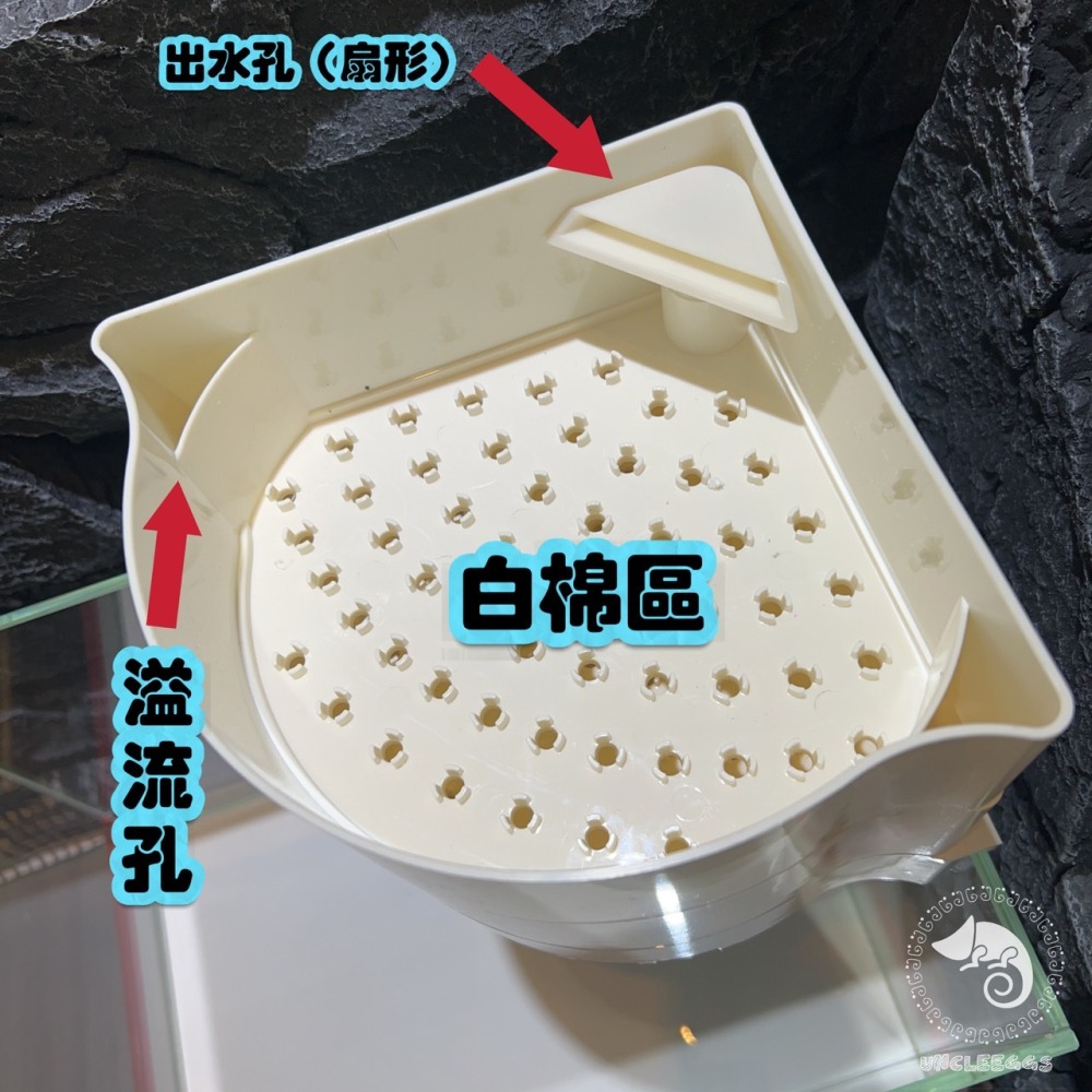 蛋叔叔-直角三層過濾盒/三層過濾盒/上部過濾器/滴流盒/乾溼分離/物理過濾/生物過濾/過濾設備/雨淋過濾/系統過濾-細節圖4