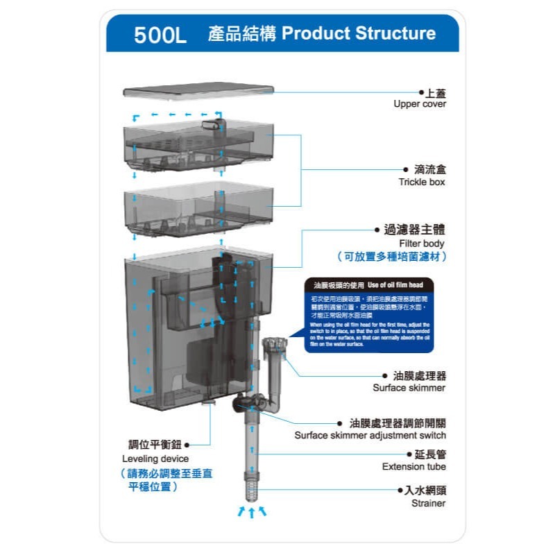 500L-16.3x14.5x43.3cm