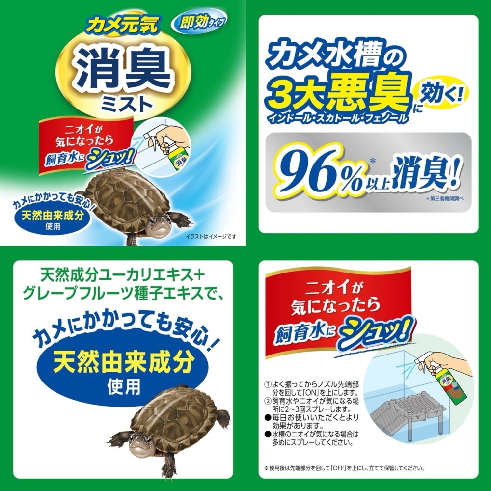 蛋叔叔-GEX-烏龜強效除臭噴霧劑/調節劑/穩定劑/除臭劑/消臭劑/清潔/尤加利葉/葡萄柚/烏龜缸/巴西龜-細節圖10